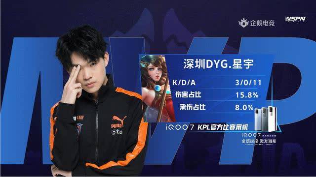 的比赛中更 的比赛中更