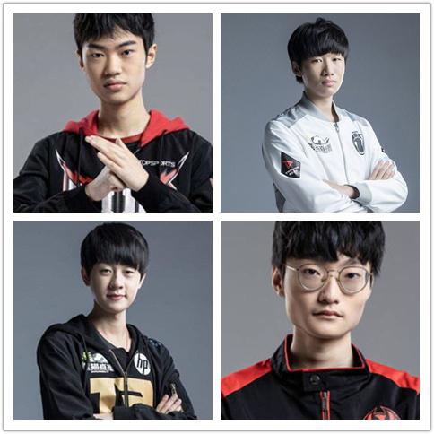 小组积分与 小组积分与