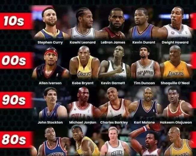 新时代超巨 新时代超巨