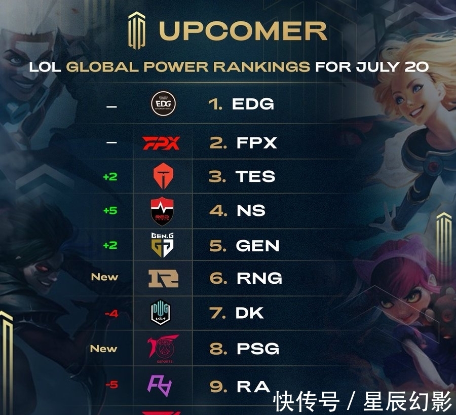 围赛的舞台 围赛的舞台