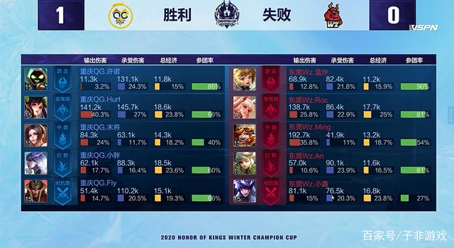 策略的导入 策略的导入